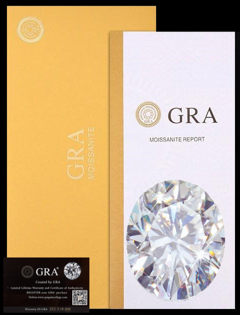 Loose Moissanite Oval Cut Real Gem Stone W. GRA Certificate All Sizes VVS1 D