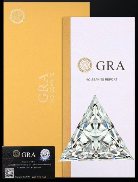 Loose Moissanite Triangle Cut Real Gem Stone W. GRA Certificate All Sizes VVS1 D